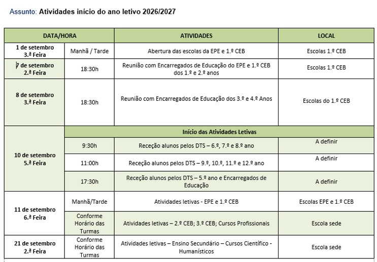 Atividades de Início Ano Letivo 2026/2027 – I
