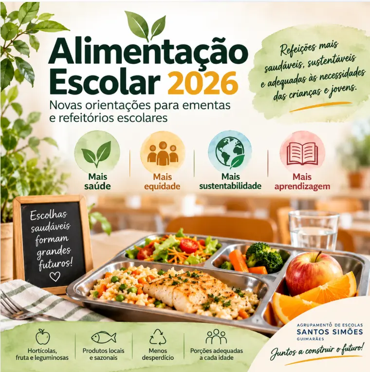 ALIMENTAÇÃO ESCOLAR 2026 | NOVAS ORIENTAÇÕES